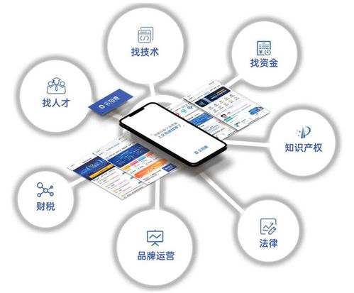 一套存儲架構，多種業務場景——企知道大數據科創服務的數據處理與存儲支撐之道